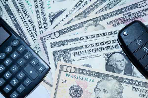 car loan term length uk